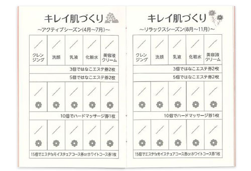 はなこ ビューティパスポート